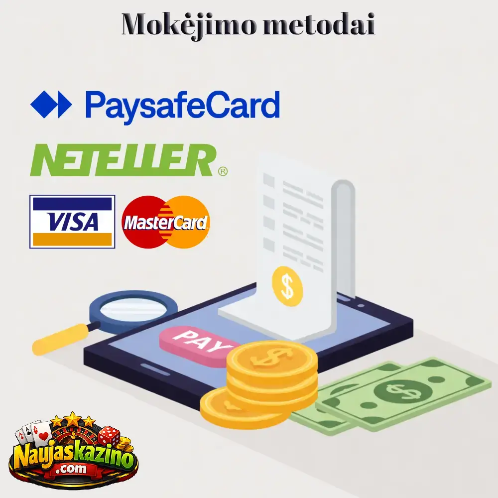 Mokėjimo metodai